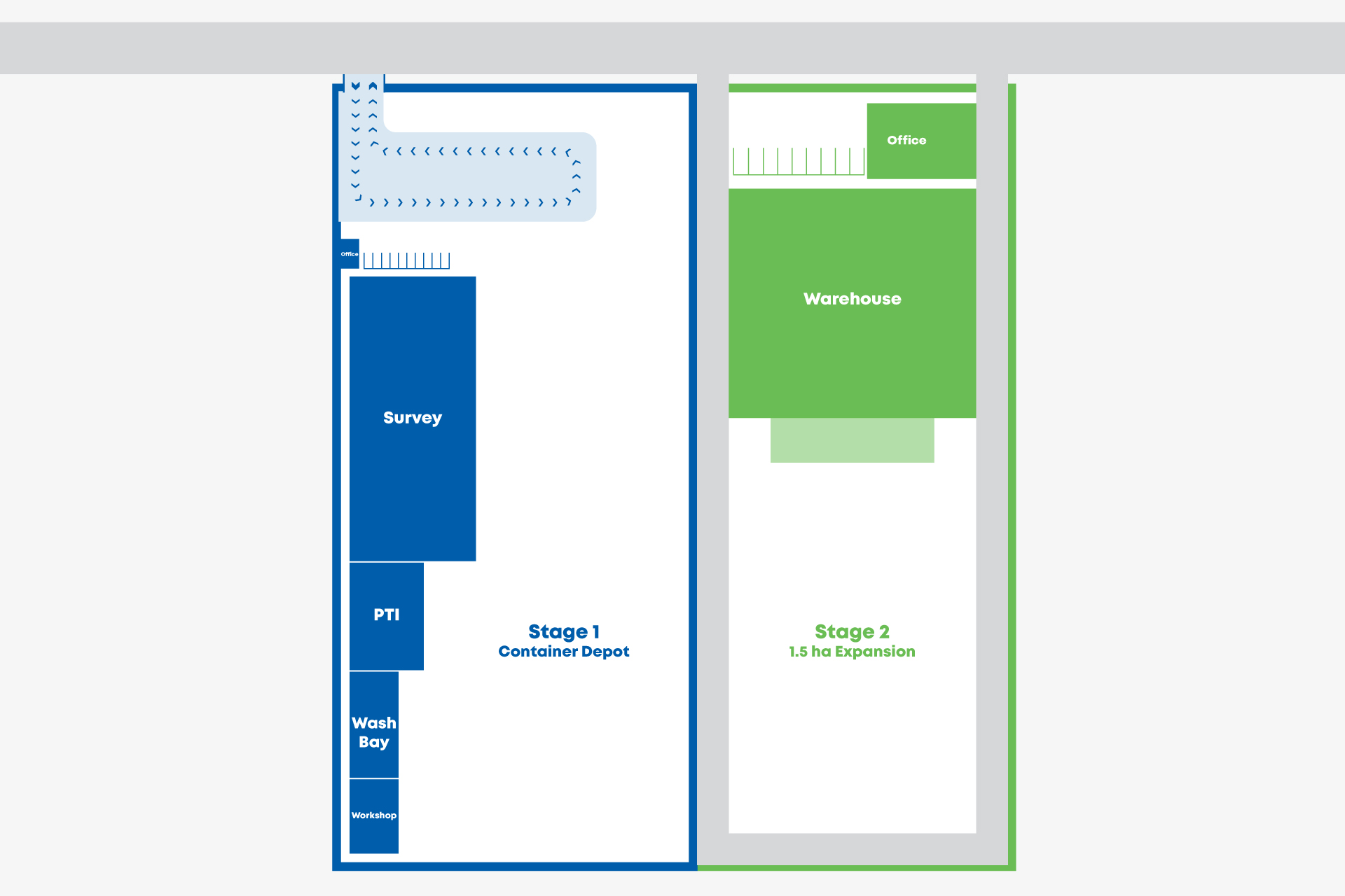 ContainerCo-Prices-Road-Map